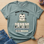 How It Works T-Shirt