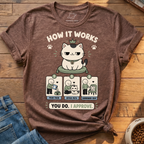 How It Works T-Shirt