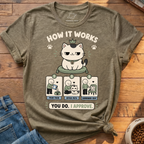 How It Works T-Shirt